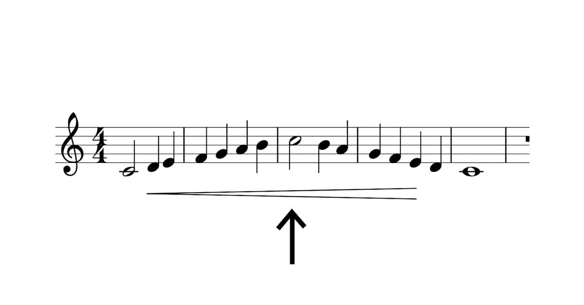 crescendo symbol